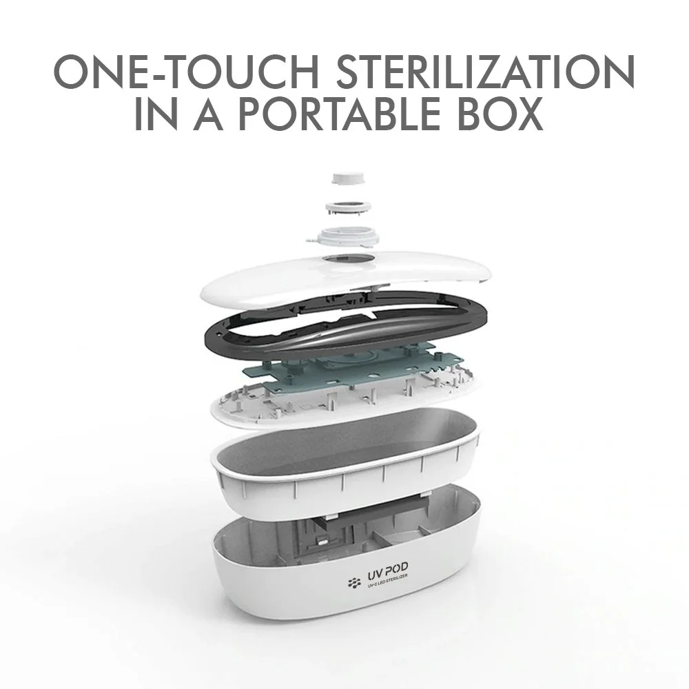 One Touch Sterilization