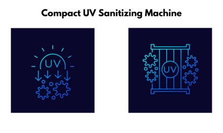 Compact UV Sanitizing Machine: For disinfection on the go